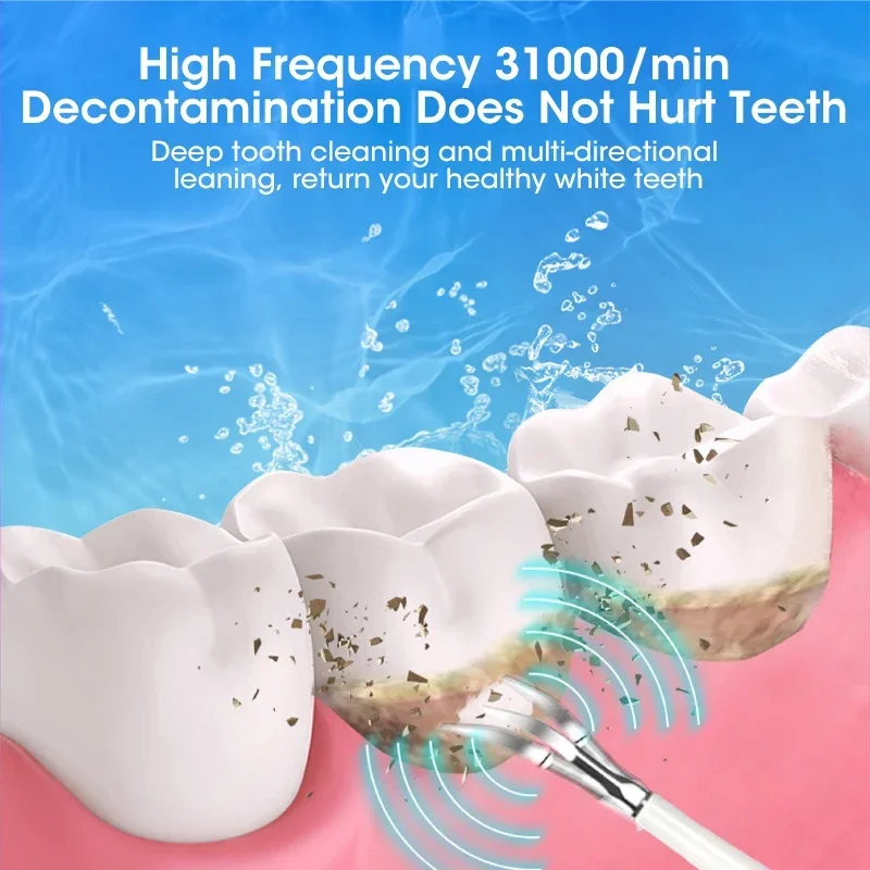 Ablatore ad ultrasuoni per la  - Teeth Whitening Kit Professional recensione e prezzo