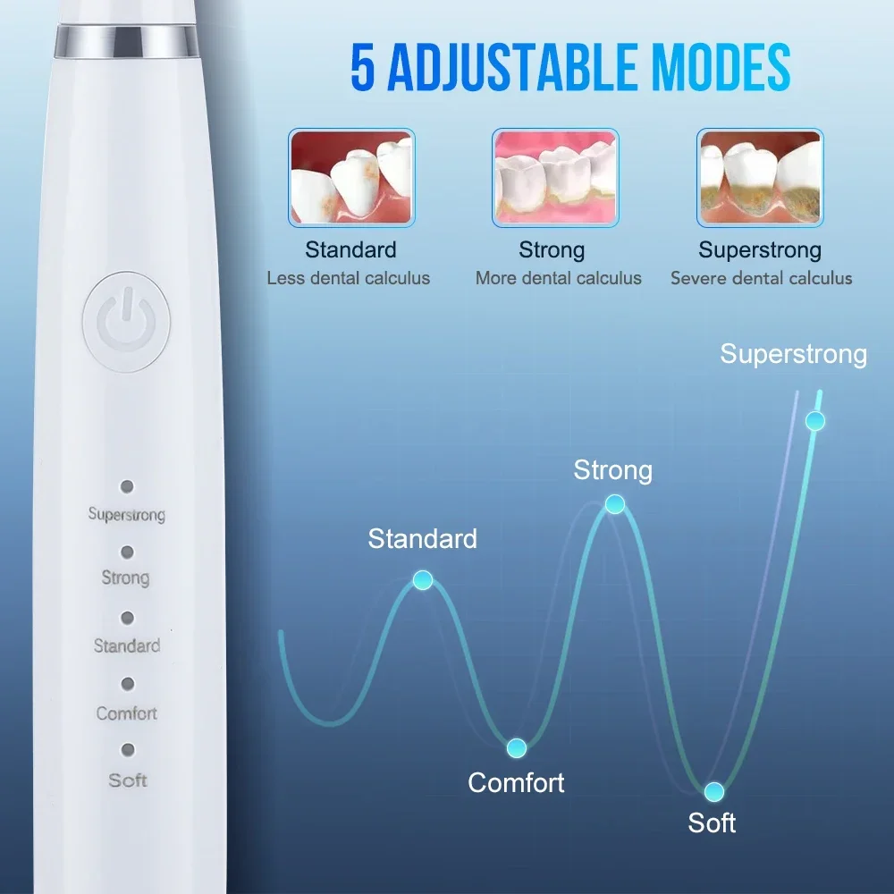 Ablatore ad ultrasuoni per la  - Teeth Whitening Kit Professional recensione e prezzo