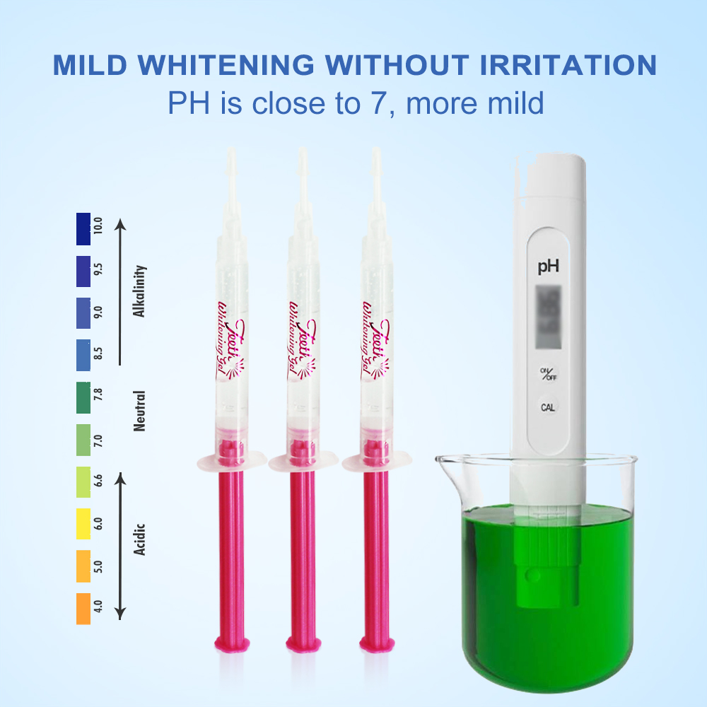 Gel sbiancante per denti PAP o - Teeth Whitening Before And After recensione e prezzo