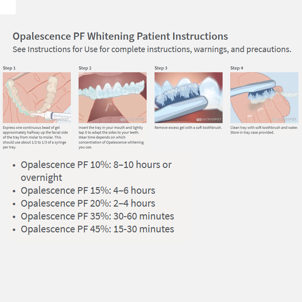 Opalescence Whitening 20% PF 2 - Teeth Whitening Kit At Home recensione e prezzo