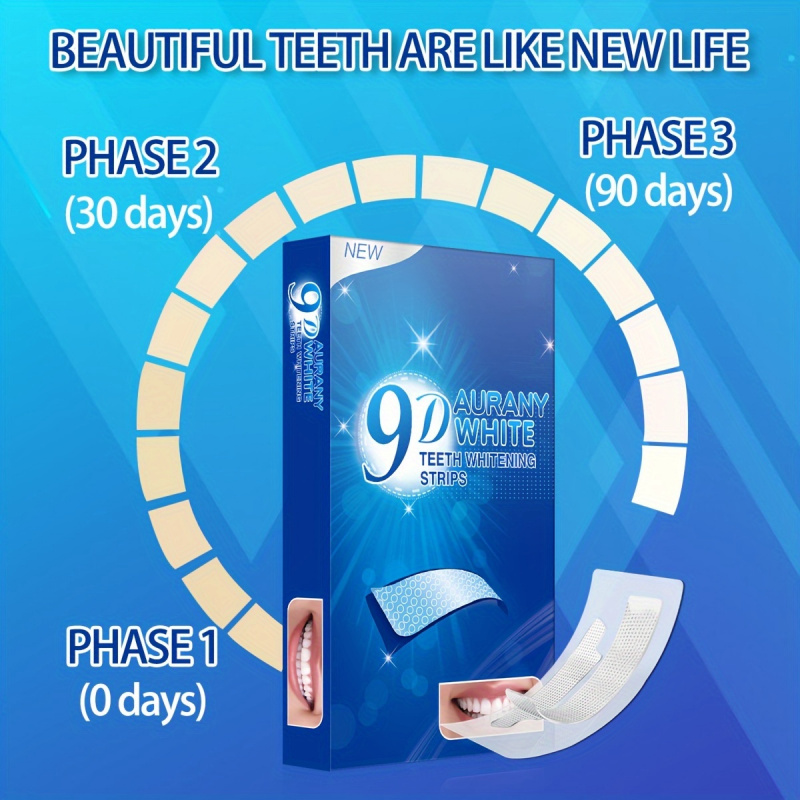 21 paia di strisce sbiancanti  - Teeth Whitening Strips Permanent recensione e prezzo
