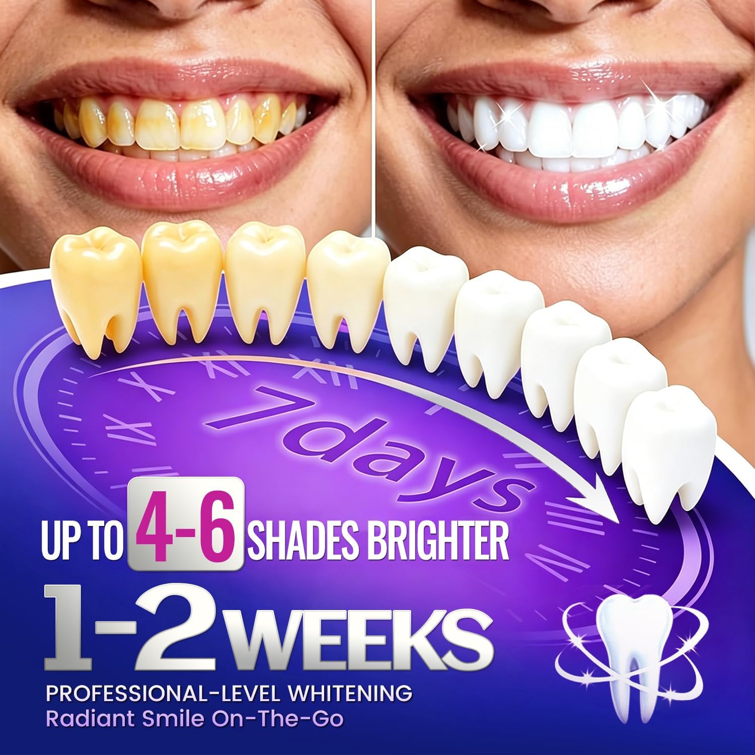 1/7 Paia di Strisce Sbiancanti - Teeth Whitening Strips Permanent recensione e prezzo