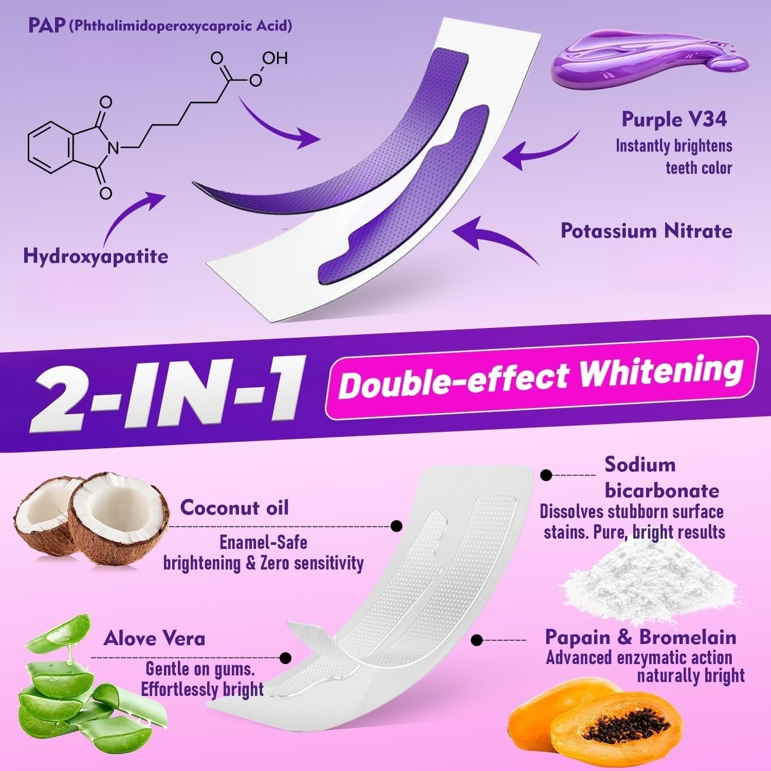 1/7 paia di strisce sbiancanti - Teeth Whitening Strips Permanent recensione e prezzo