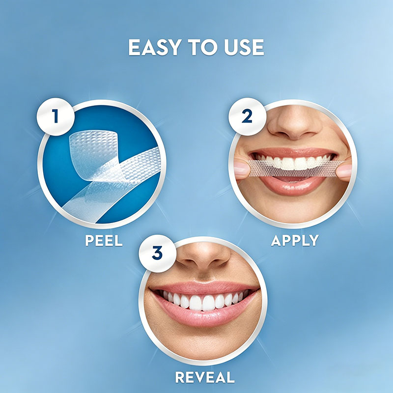 Patch Sbiancante 3D Crest, Pat - Teeth Whitening Crest recensione e prezzo