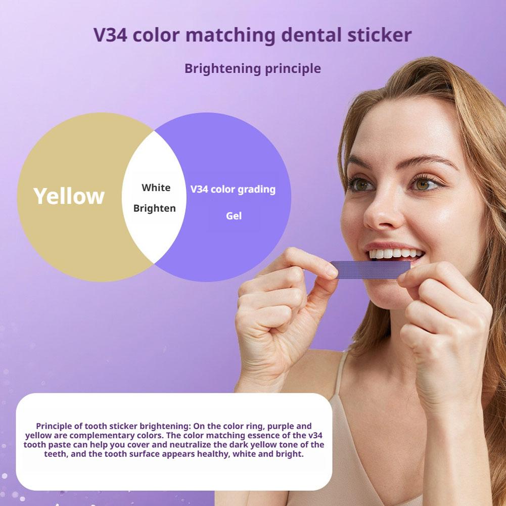 14/28/42 Strisce Sbiancanti V3 - Teeth Whitening Kit At Home recensione e prezzo
