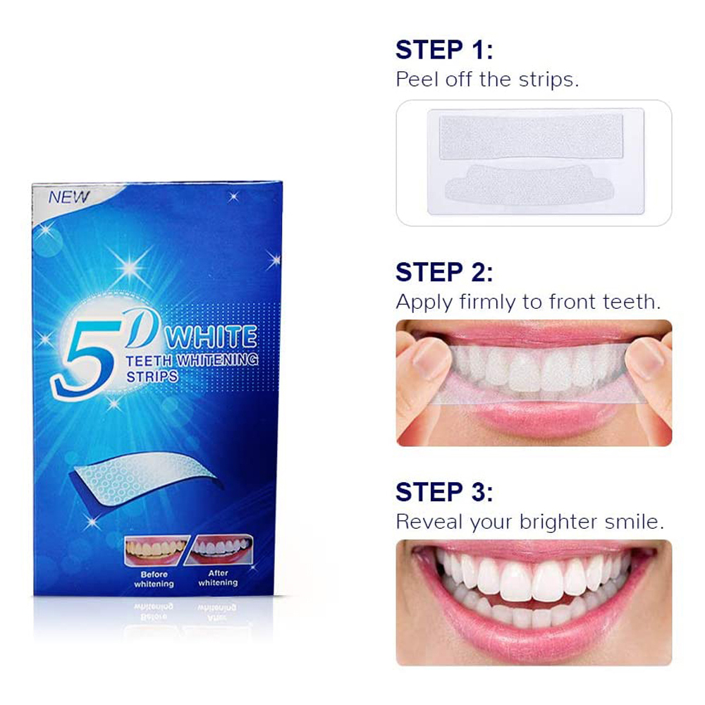 Strisce Sbiancanti 5D per Dent - Teeth Whitening Strips Permanent recensione e prezzo